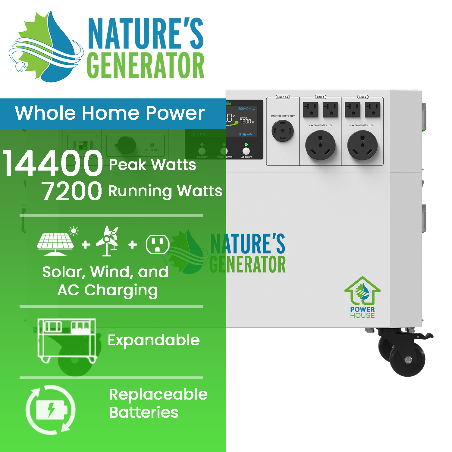 Powerhouse Gen 2 Whole Home Generator