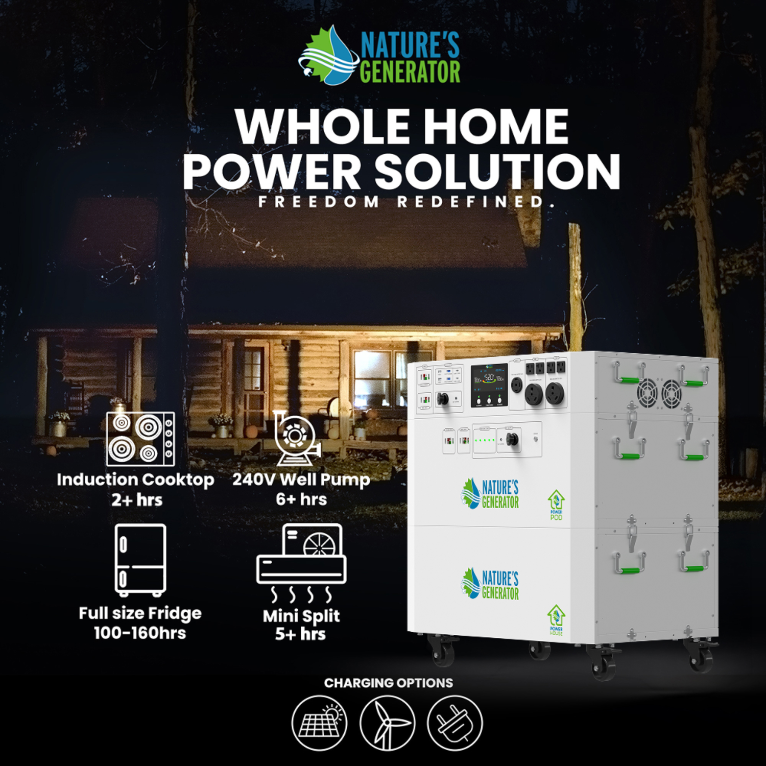 Powerhouse Gen 2 Whole Home Generator